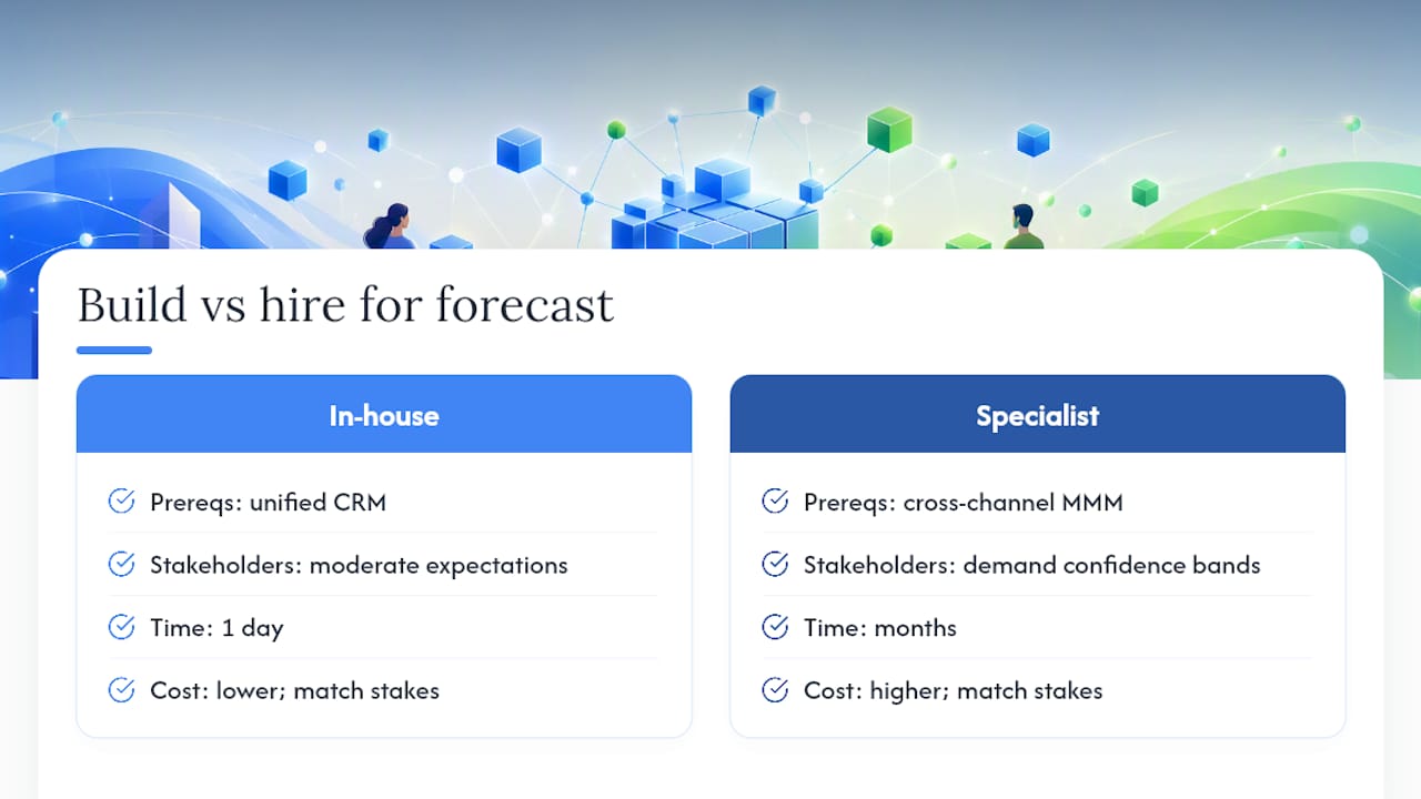 Should you build the forecast yourself or bring in a specialist? — overview diagram