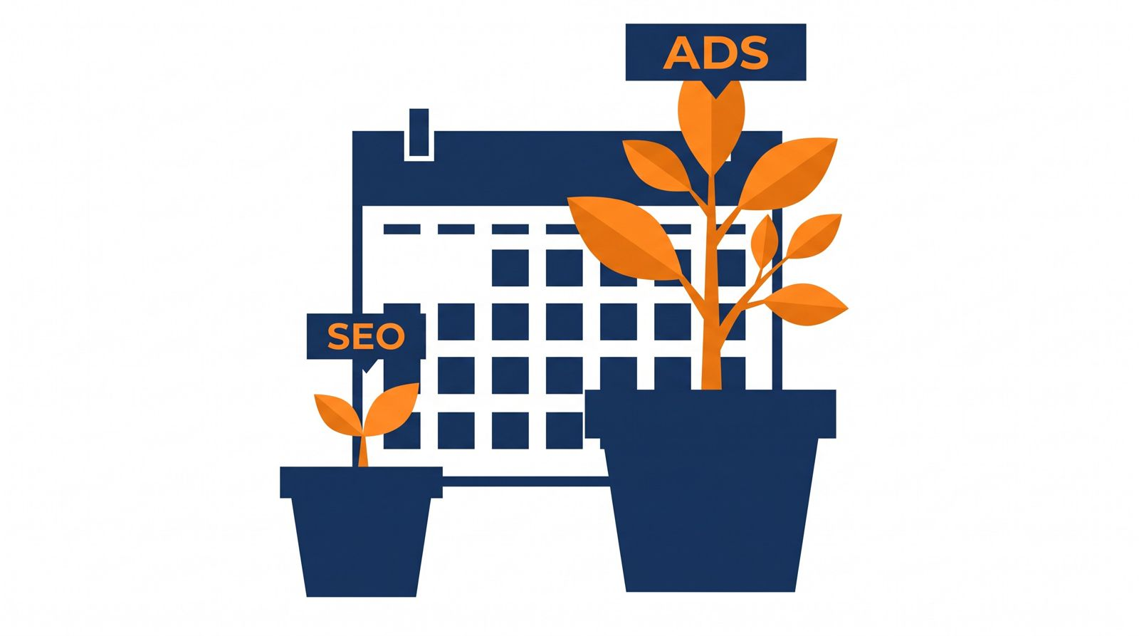 Editorial 3D illustration of a fast-growing small plant beside a slower seedling with a calendar behind them, contrasting how quickly ads and SEO produce results